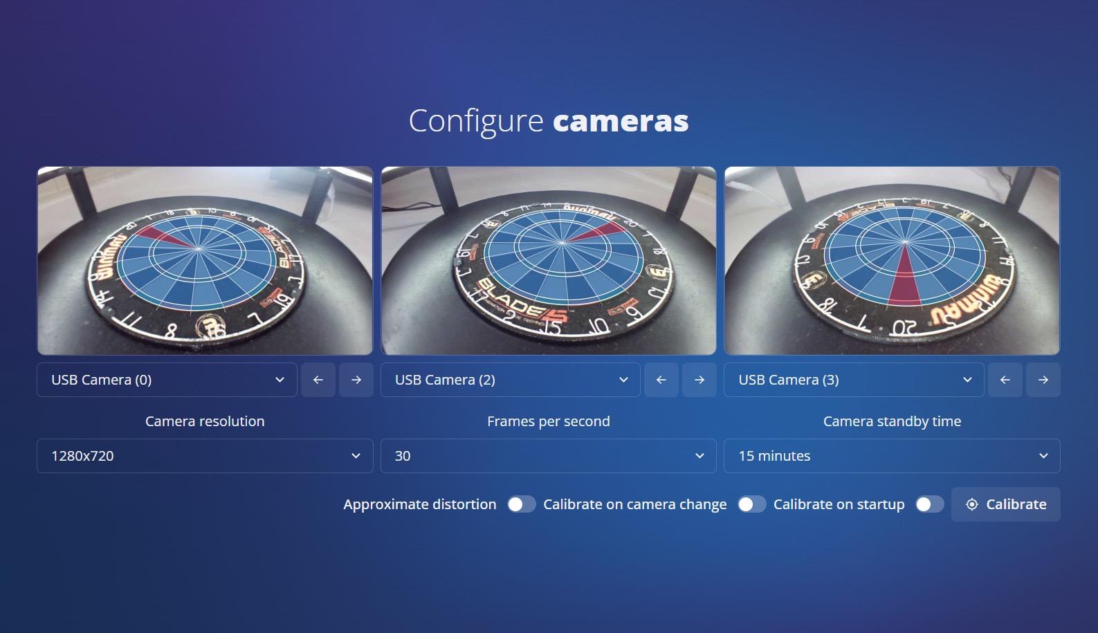 Autodarts Systeem met LED Ring